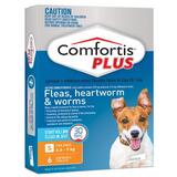 Comfortis-Plus-/-Trifexis-Small-Dogs-4.6-9kg-10-to-20lbs-6-pack
